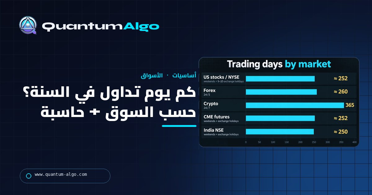 كم يوم تداول في السنة؟ (التقويم، حسب السوق، حاسبة) — دليل Quantum Algo