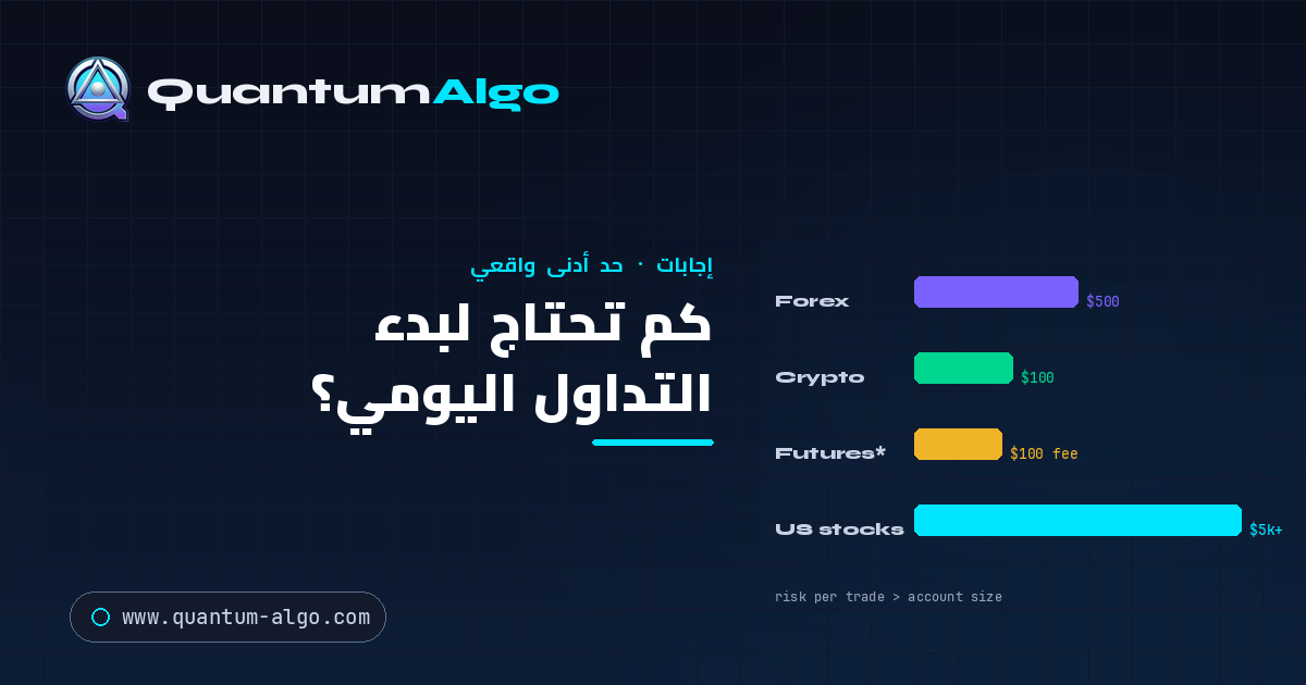 كم تحتاج من المال لبدء التداول اليومي؟ — Quantum Algo