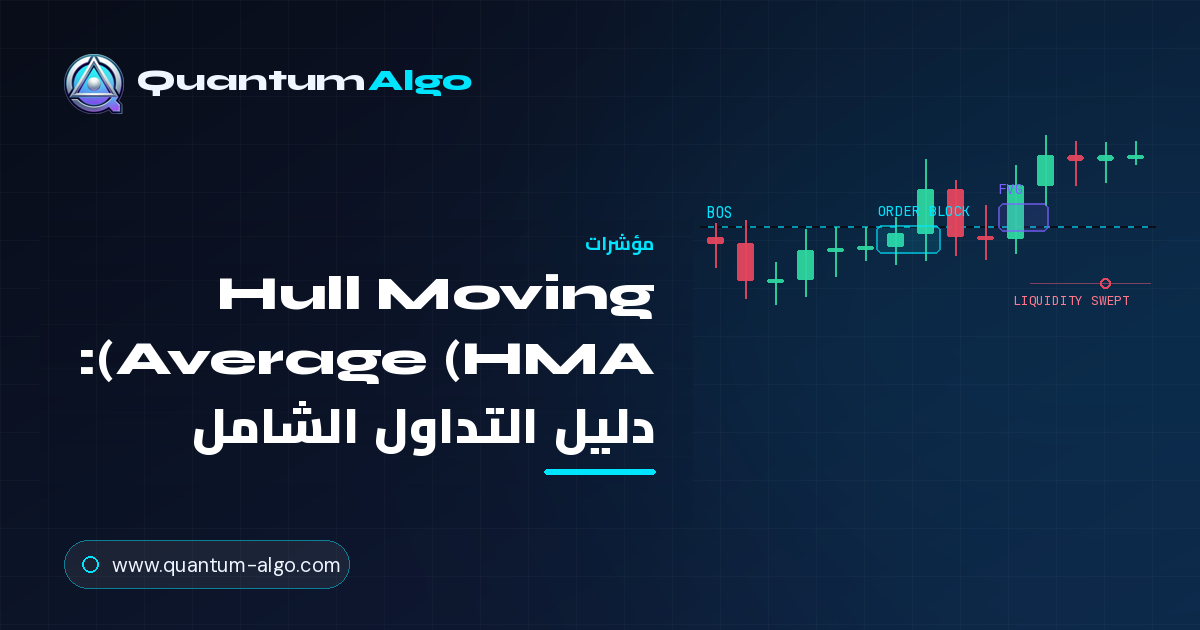 Hull Moving Average