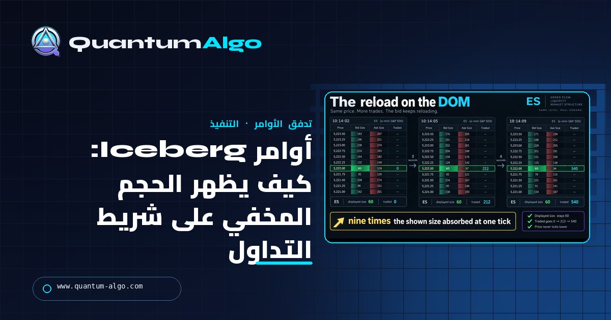 أوامر Iceberg: كيف يظهر الحجم المخفي على شريط التداول، وكيف تتداوله — دليل Quantum Algo