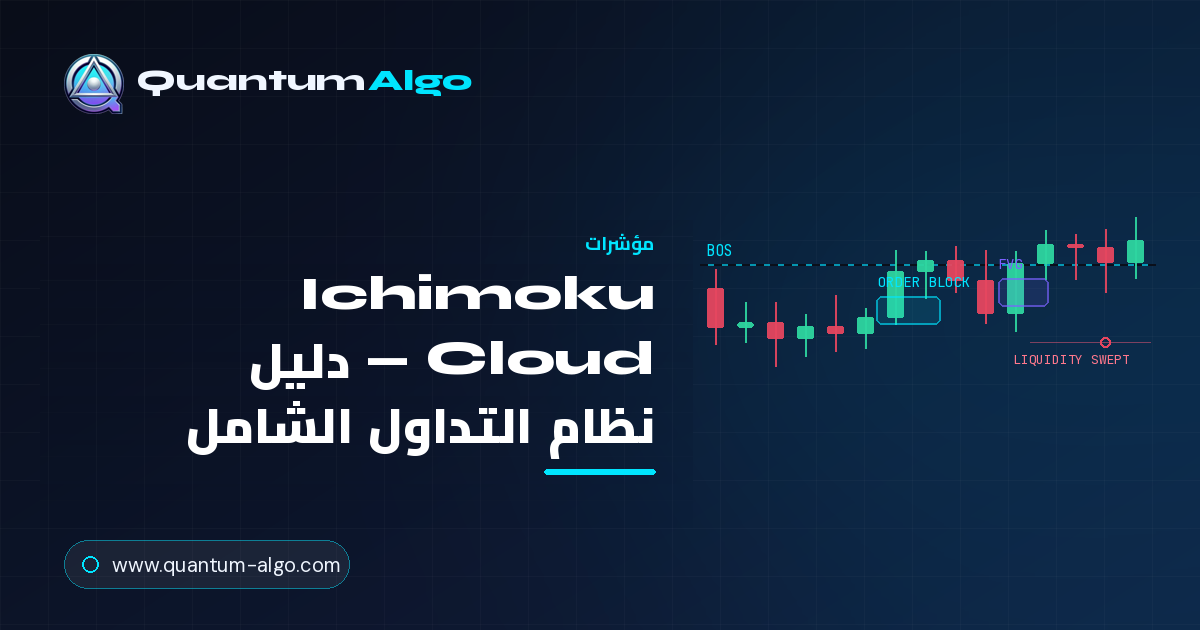 Ichimoku Cloud: دليل نظام التداول الشامل