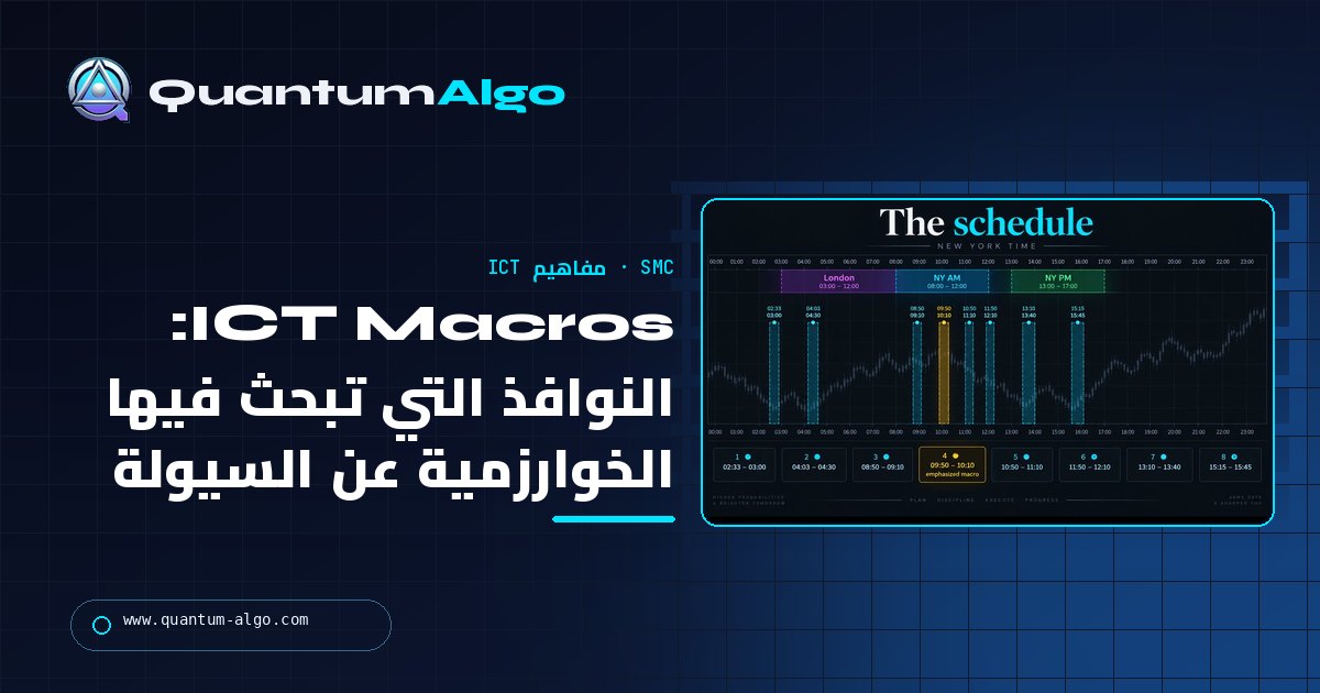 ICT Macros: النوافذ الزمنية التي تبحث فيها الخوارزمية عن السيولة — دليل Quantum Algo