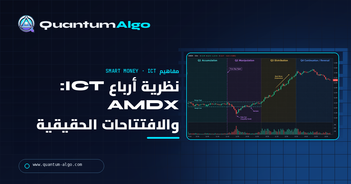 نظرية أرباع ICT: AMDX والافتتاحات الحقيقية والأرباع الكسورية للزمن — دليل Quantum Algo