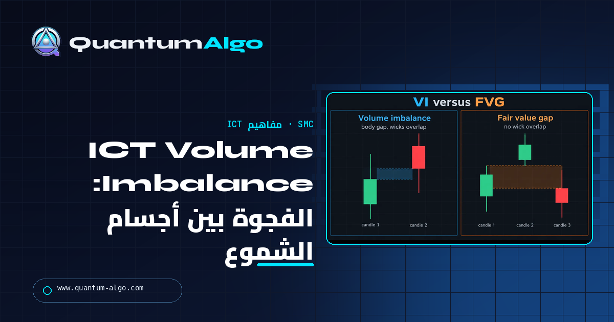ICT Volume Imbalance: الفجوة بين أجسام الشموع وكيفية تداولها — دليل Quantum Algo