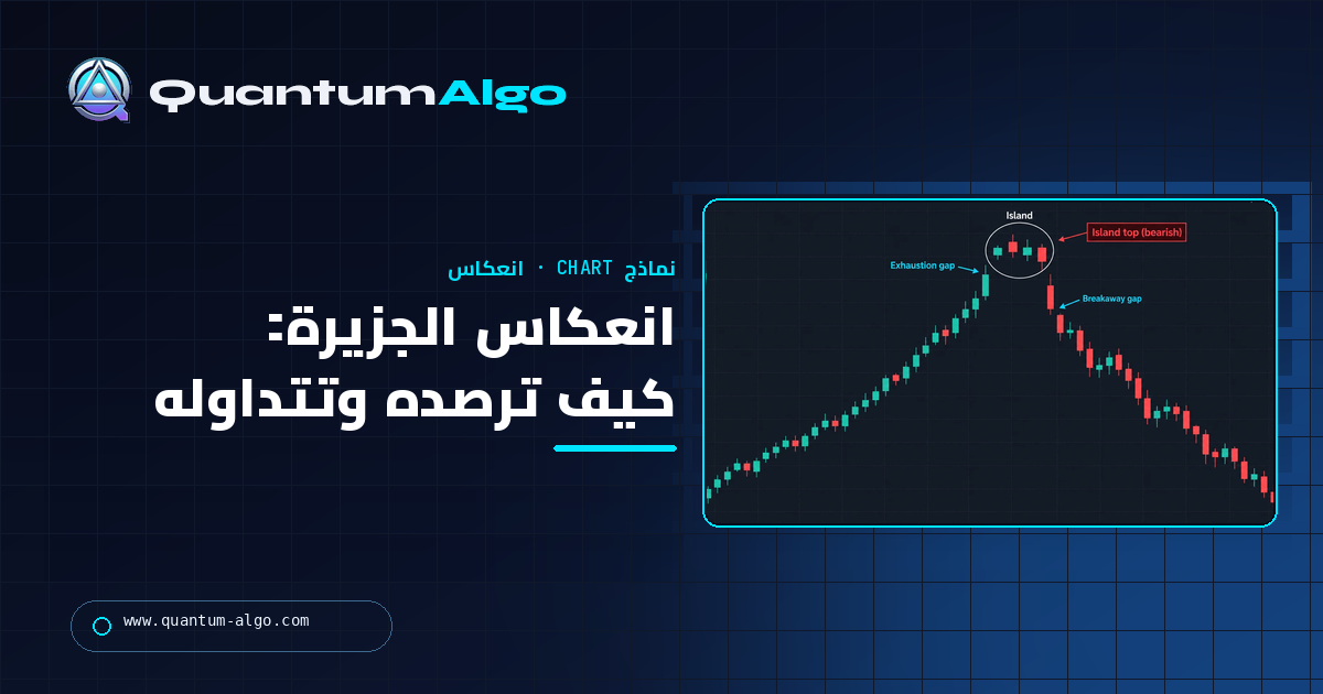 نموذج انعكاس الجزيرة: كيف ترصده وتتداوله — دليل Quantum Algo