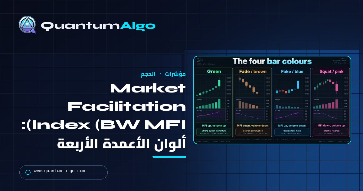 Market Facilitation Index (BW MFI): مؤشر الحجم والنطاق من Bill Williams، ولماذا لا يكون Money Flow Index — دليل Quantum Algo