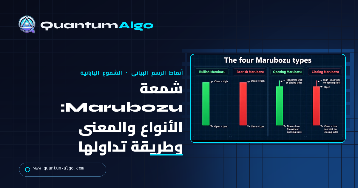 شمعة Marubozu: الأنواع والمعنى والموثوقية وطريقة تداولها — دليل Quantum Algo