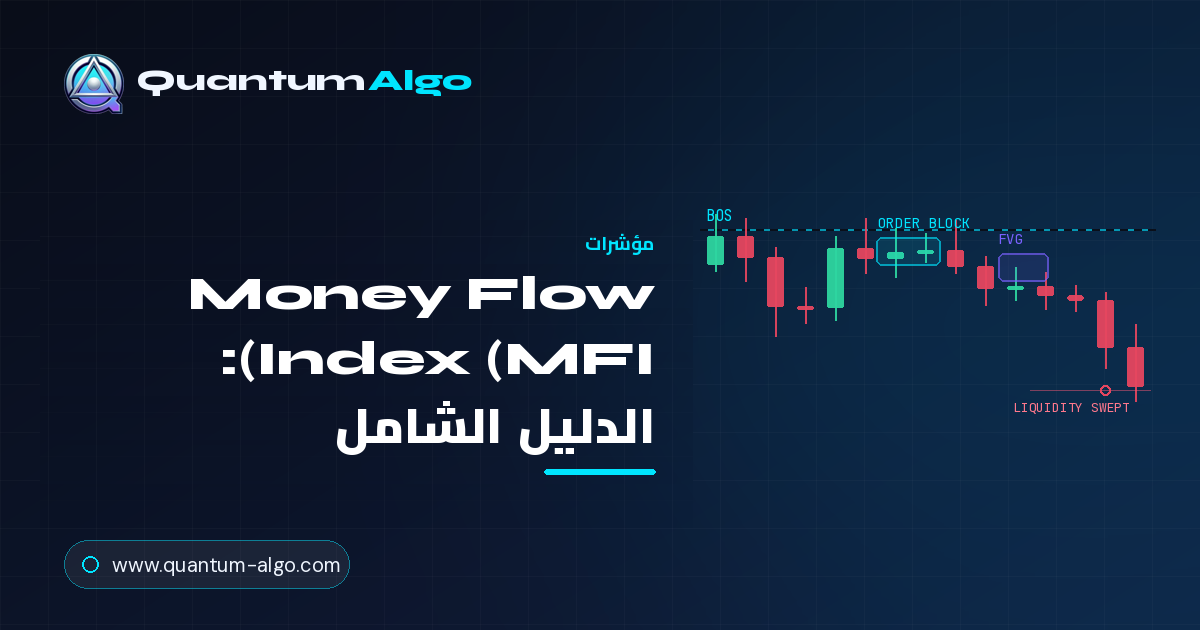 Money Flow Index (MFI)