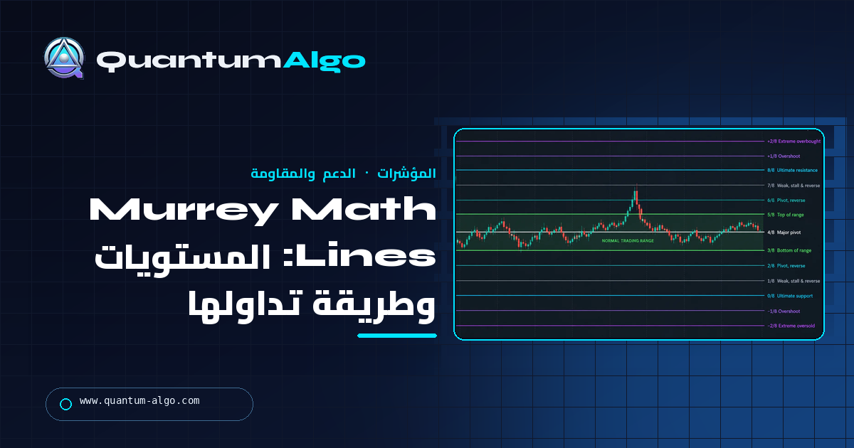 Murrey Math Lines: كيف يعمل المؤشر وكيف تتداوله — دليل Quantum Algo