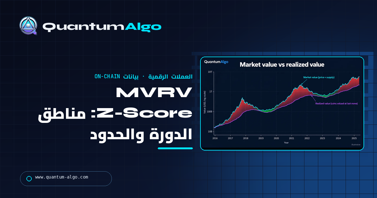 دليل Quantum Algo عن MVRV Z-Score: ما هو، كيف تقرأه، مناطق الدورة وحدوده