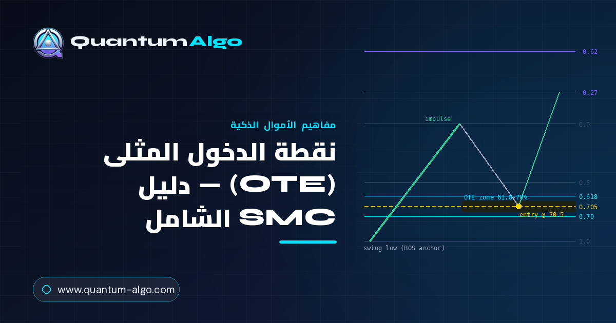 نقطة الدخول المثلى: منطقة OTE والنقطة المثالية و Silver Bullet