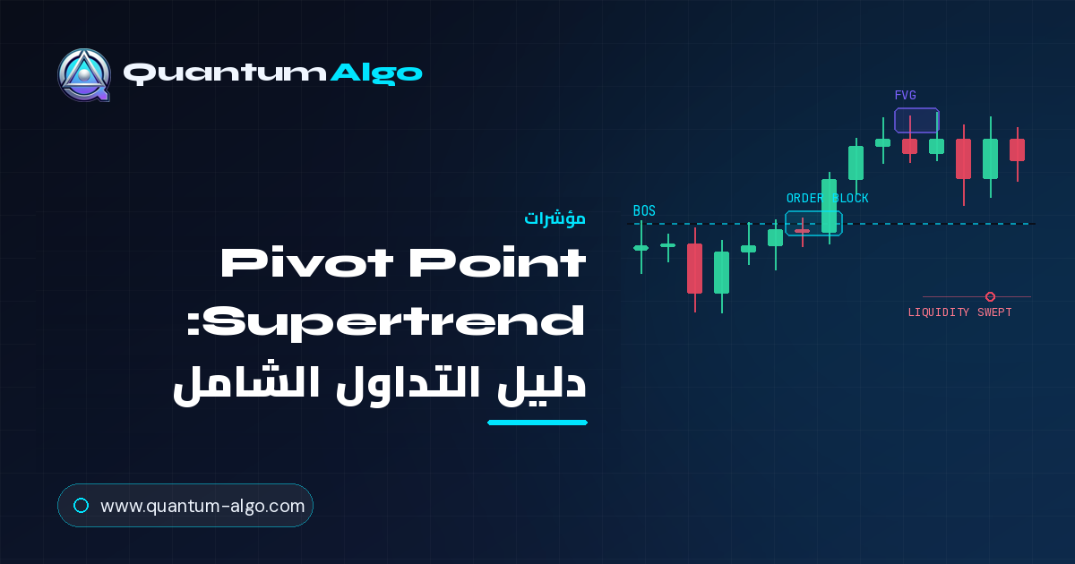 Pivot Point Supertrend