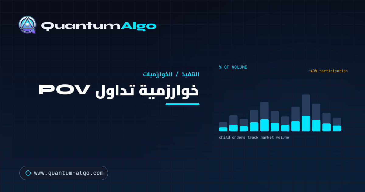 خوارزمية تداول POV: الدليل الشامل لنسبة الحجم