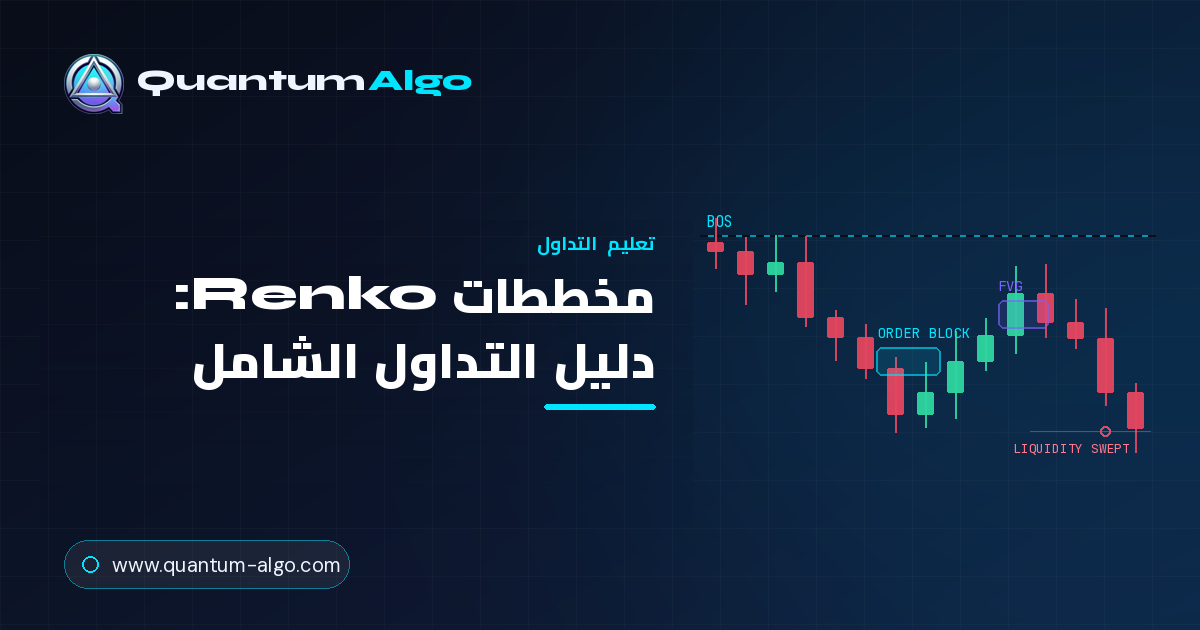 مخططات Renko