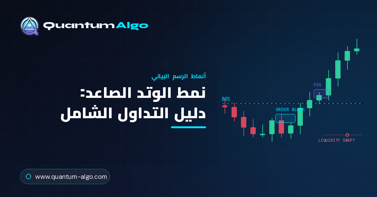 نمط الوتد الصاعد