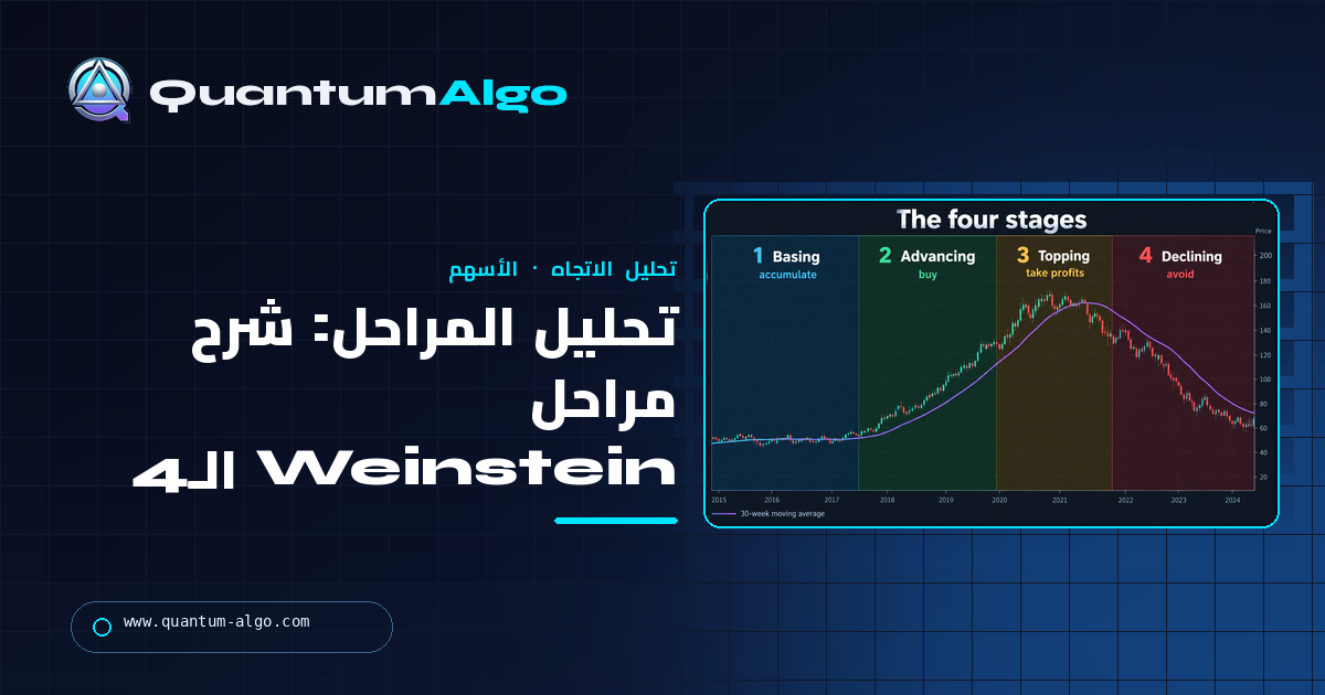 تحليل المراحل: مراحل Stan Weinstein الأربع، المتوسط المتحرك لـ30 أسبوعًا وكيفية تداولها — دليل Quantum Algo