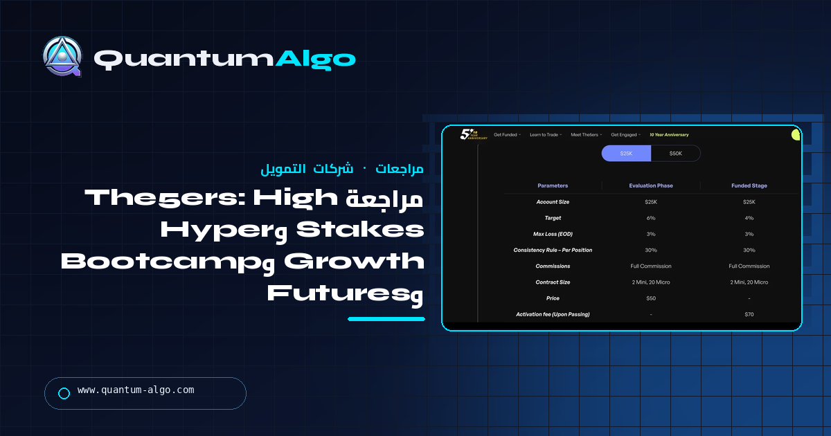 مراجعة The5ers: High Stakes وHyper Growth وBootcamp وFutures — أي برنامج يناسبك وما الذي يدفعه — دليل Quantum Algo