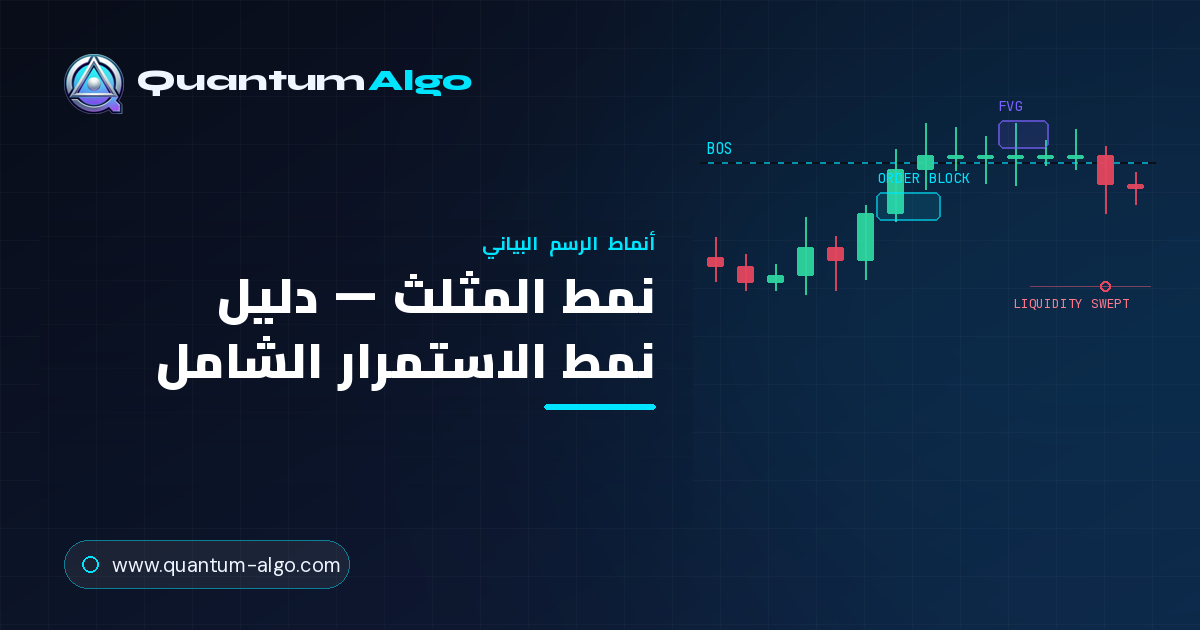 نمط المثلث: دليل نمط الاستمرار الشامل