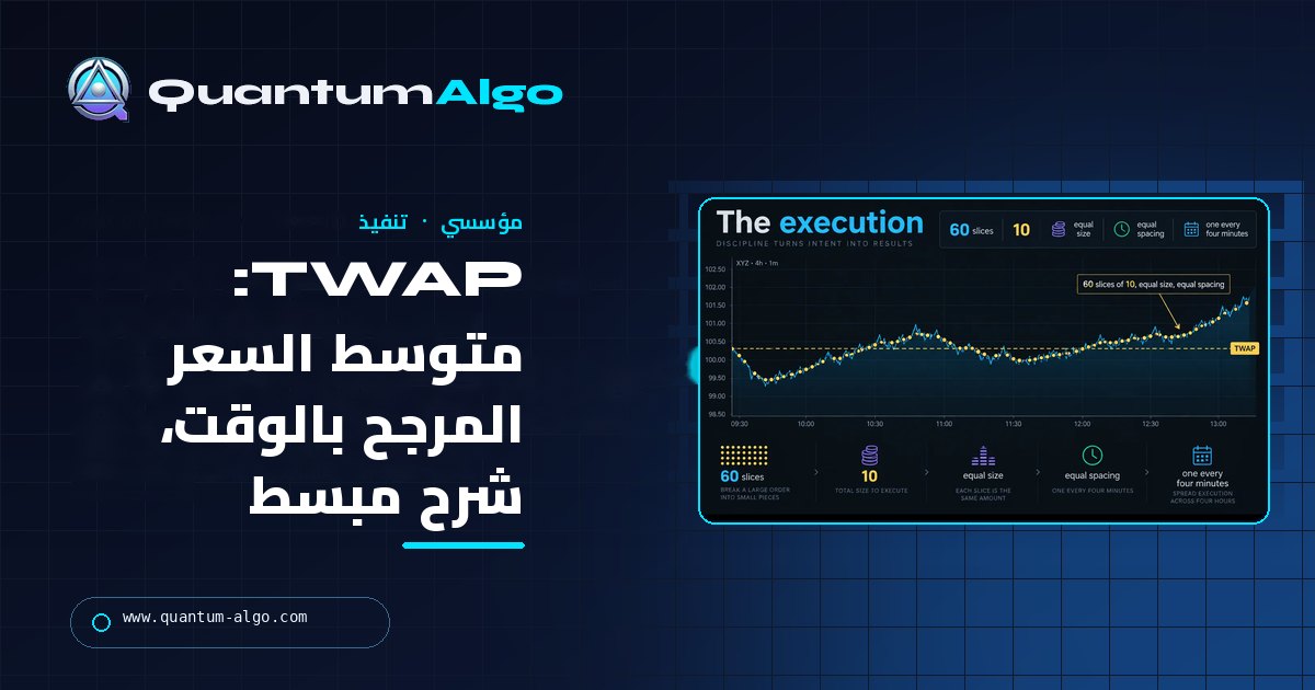 TWAP: متوسط السعر المرجح بالوقت — الصيغة والخوارزمية وكيف تتداول حوله — دليل Quantum Algo