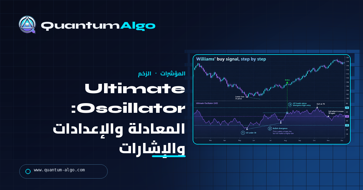 Ultimate Oscillator: المعادلة، الإعدادات، إشارات الانحراف وكيفية تداوله — دليل Quantum Algo