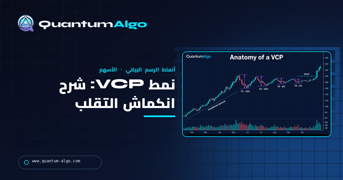 نمط VCP: نمط انكماش التقلب لدى Minervini، وTrend Template، واختراق المحور — دليل Quantum Algo