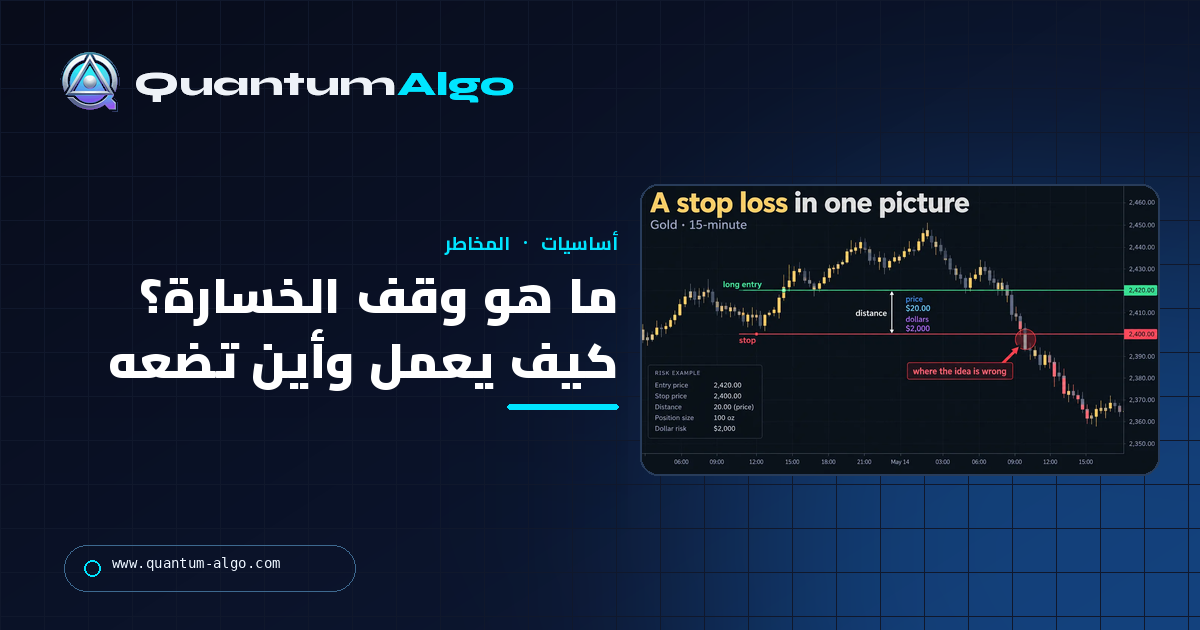 ما هو وقف الخسارة؟ كيف يعمل، وأين تضعه، ونوع الأمر الذي يحميك فعلًا — دليل Quantum Algo