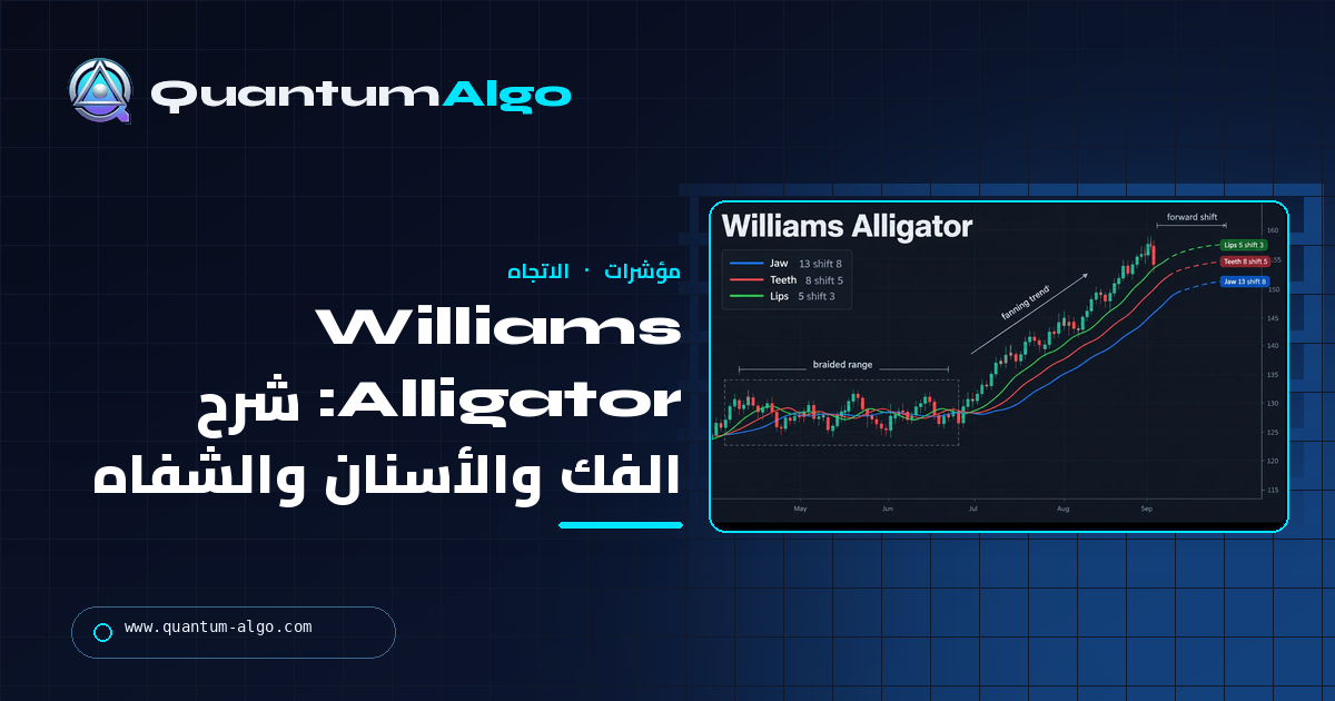 Williams Alligator: الفك والأسنان والشفاه، وكيفية تداول الاستيقاظ — دليل Quantum Algo