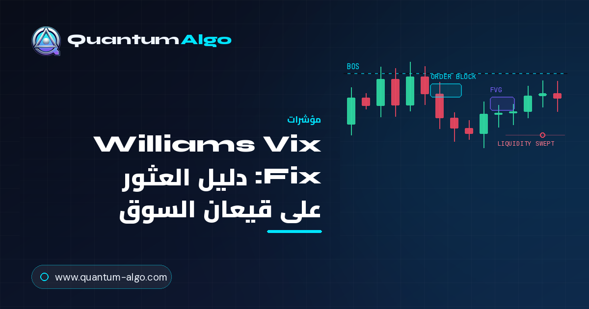 Williams Vix Fix