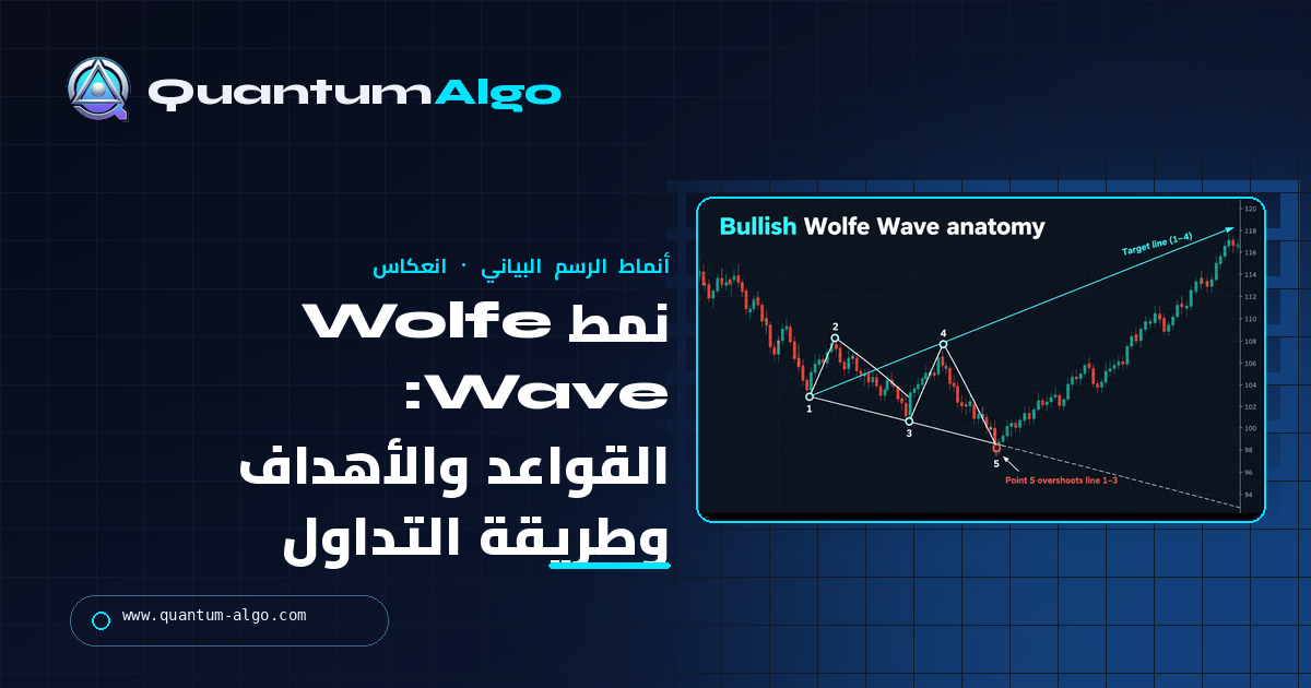 نمط Wolfe Wave: القواعد، وطريقة تداوله، والأهداف والموثوقية — دليل Quantum Algo