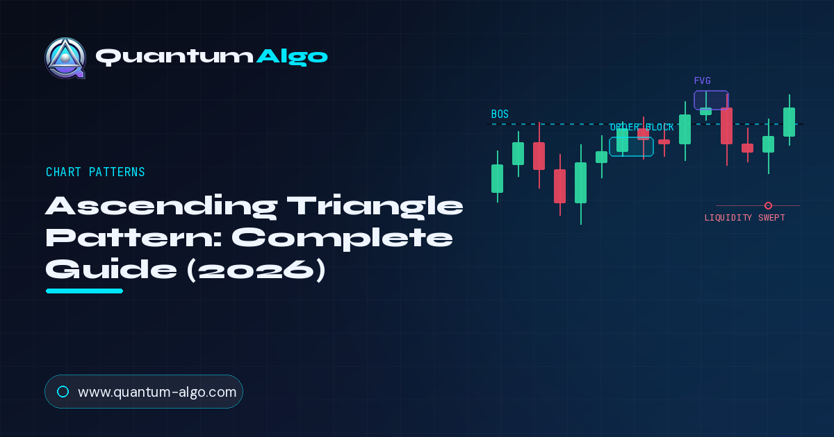 Ascending Triangle Pattern