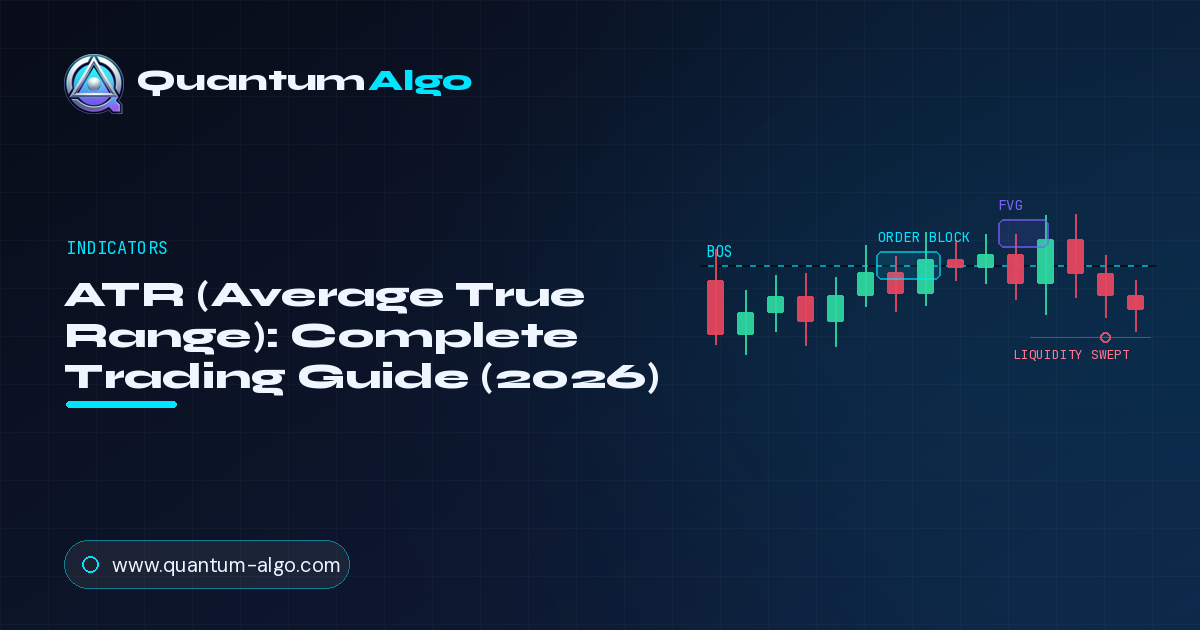 ATR — Average True Range