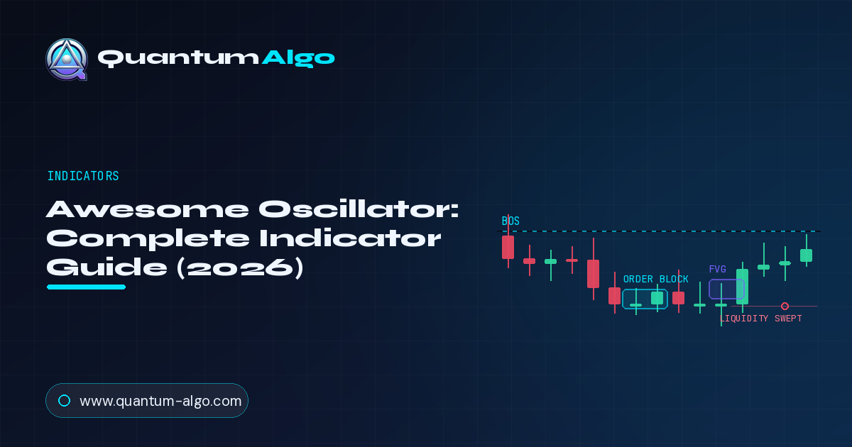 Awesome Oscillator