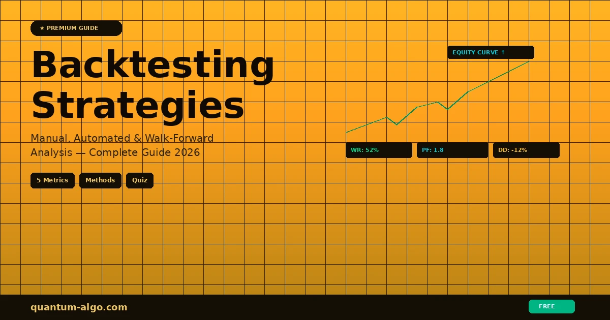 Backtesting Estratégia Trading 2026 — Manual Automatizado Walk-Forward Validação
