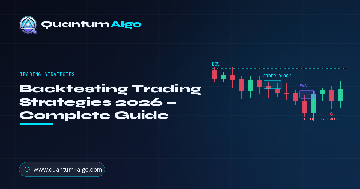 Backtesting Trading Strategies: The Complete Validation Guide