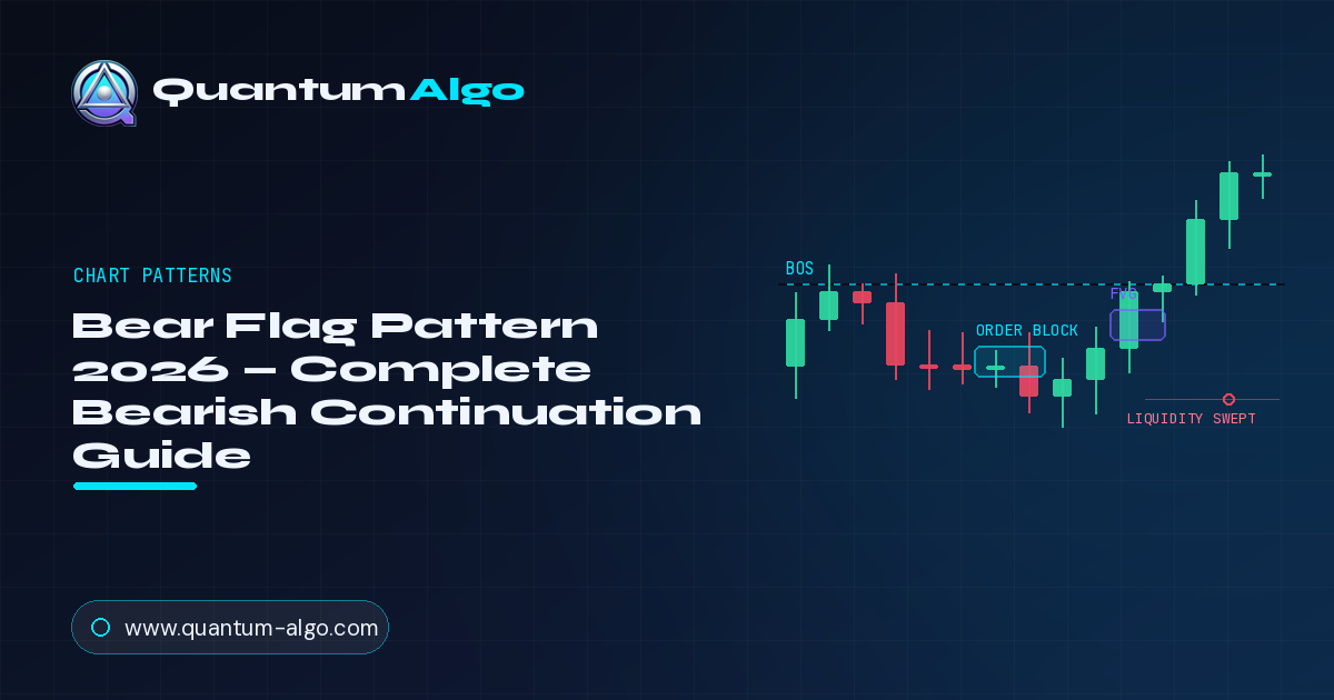 Bear Flag Pattern: Complete Trading Guide 2026 — Premium Guide