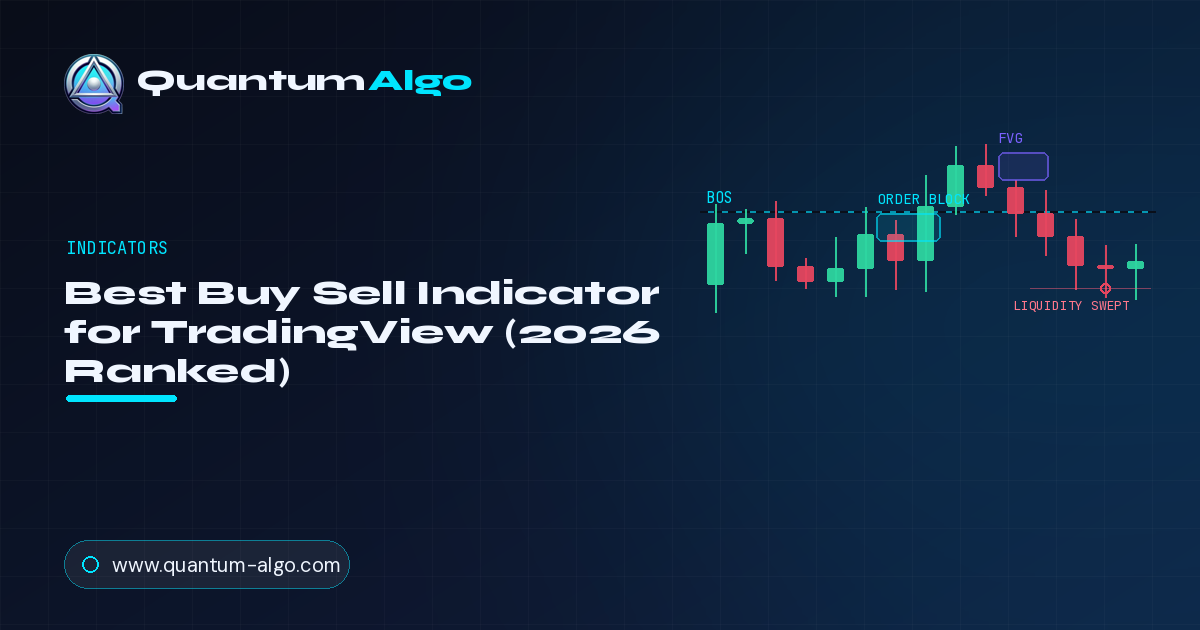 Best TradingView Buy Sell Indicators 2026 — 7 Tested & Ranked