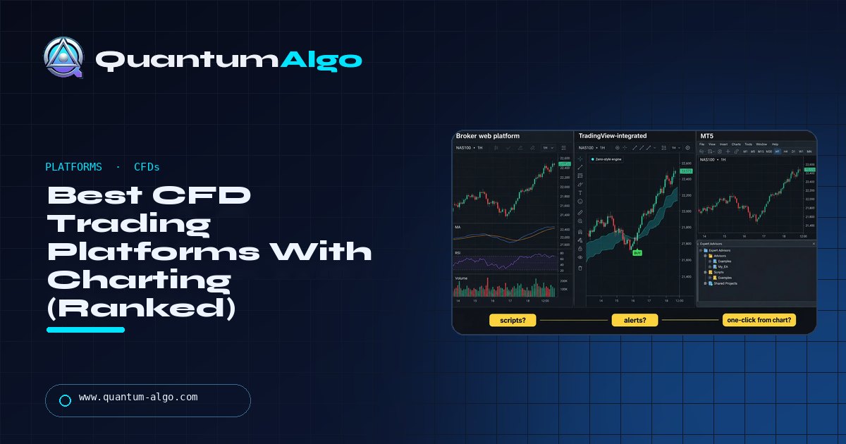Best CFD Trading Platforms With Charting: Ranked for Chart-Driven Traders — Quantum Algo guide
