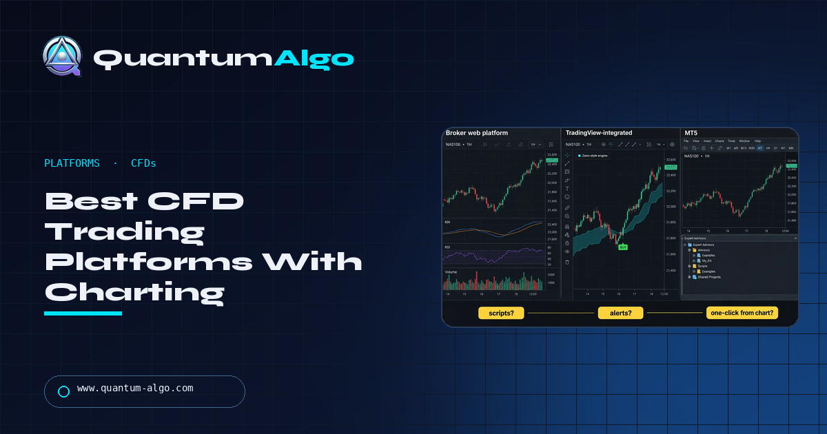 Best CFD Trading Platforms With Charting (2026): Ranked for Chart-Driven Traders — Quantum Algo guide