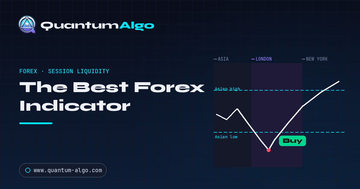 The Best Forex Indicator: Trading Session Liquidity and the London Killzone