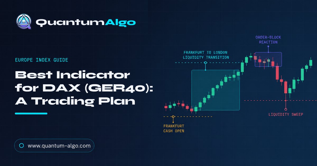 Best Indicator for DAX (GER40): A Trading Plan — Premium Guide