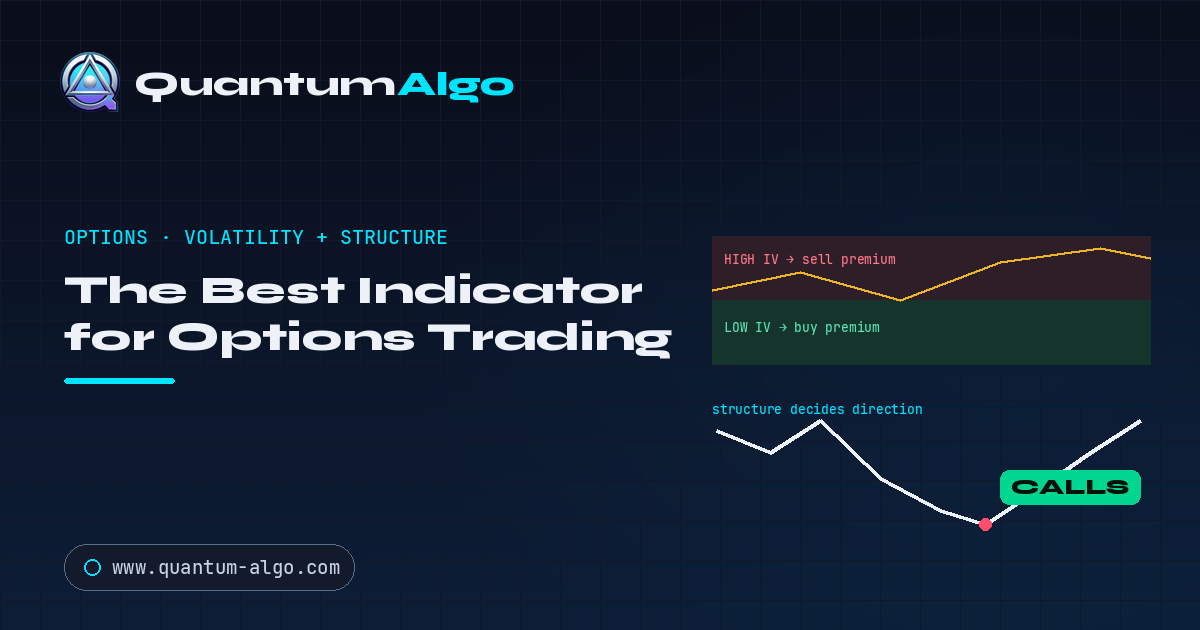 The Best Indicator for Options Trading: Volatility, IV Rank and Institutional Order Flow