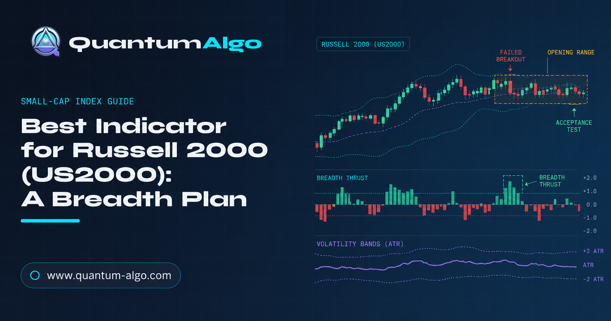 best indicator for Russell 2000 — small-cap index guide guide