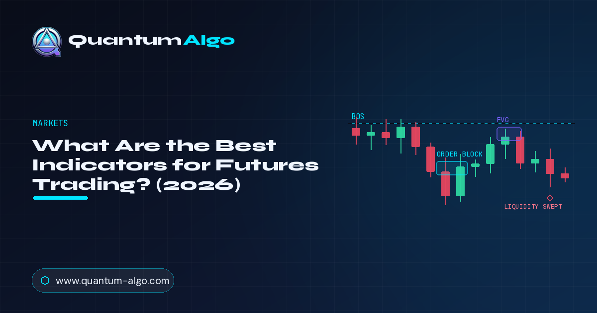 What Are the Best Indicators for Futures Trading?