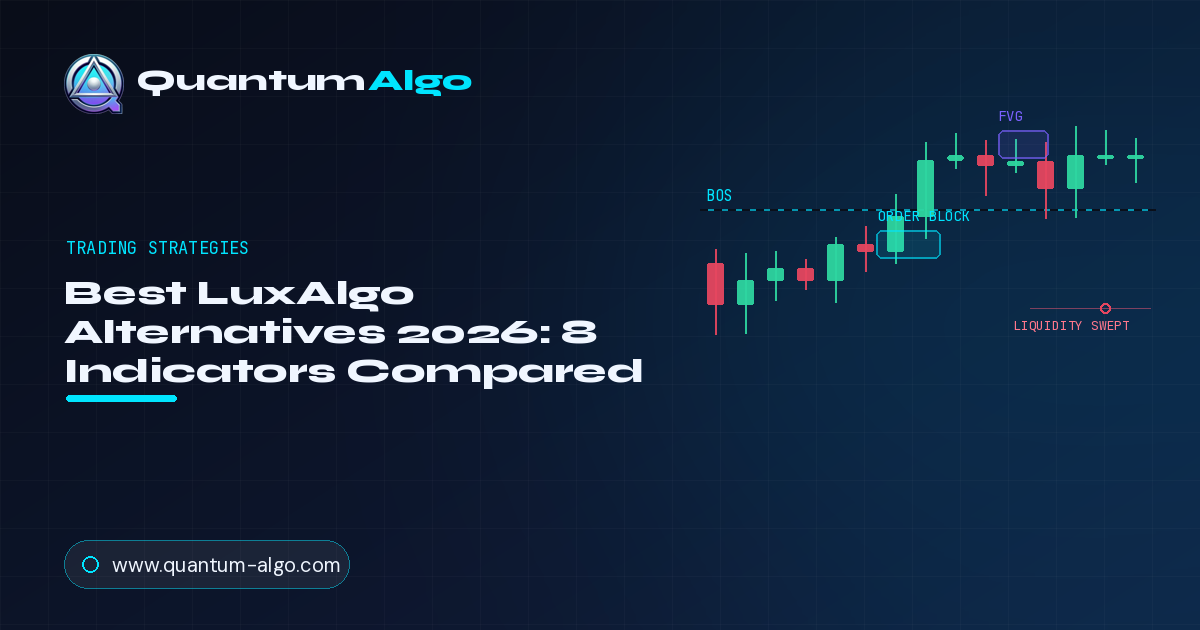 Best LuxAlgo Alternative 2026: Why Quantum Algo Beats Every Competitor