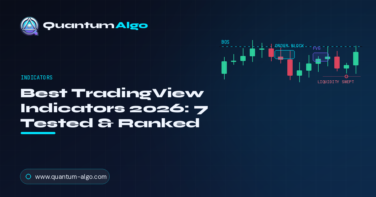 Melhor Indicador Tradingview 2026 — Blog
