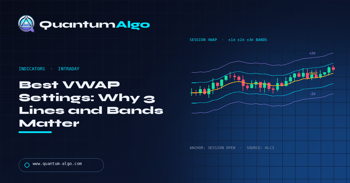 Best VWAP Settings for Intraday Trading: Why the 3 Lines and Bands Matter — Quantum Algo guide