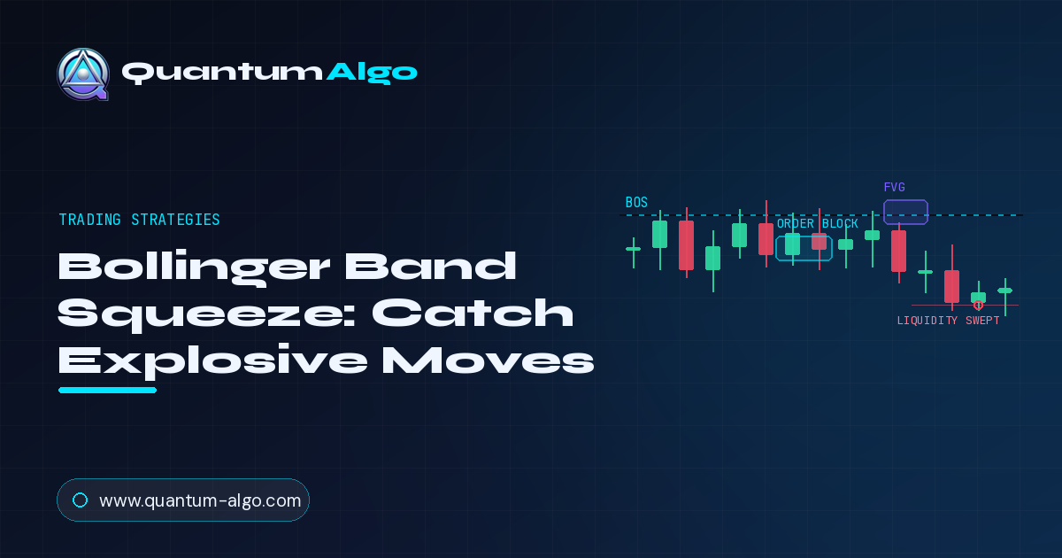 Estratégia Bollinger Band Squeeze — Blog