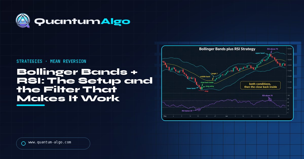 Bollinger Bands + RSI Strategy: The Mean-Reversion Setup and the Filter That Makes It Work — Quantum Algo guide