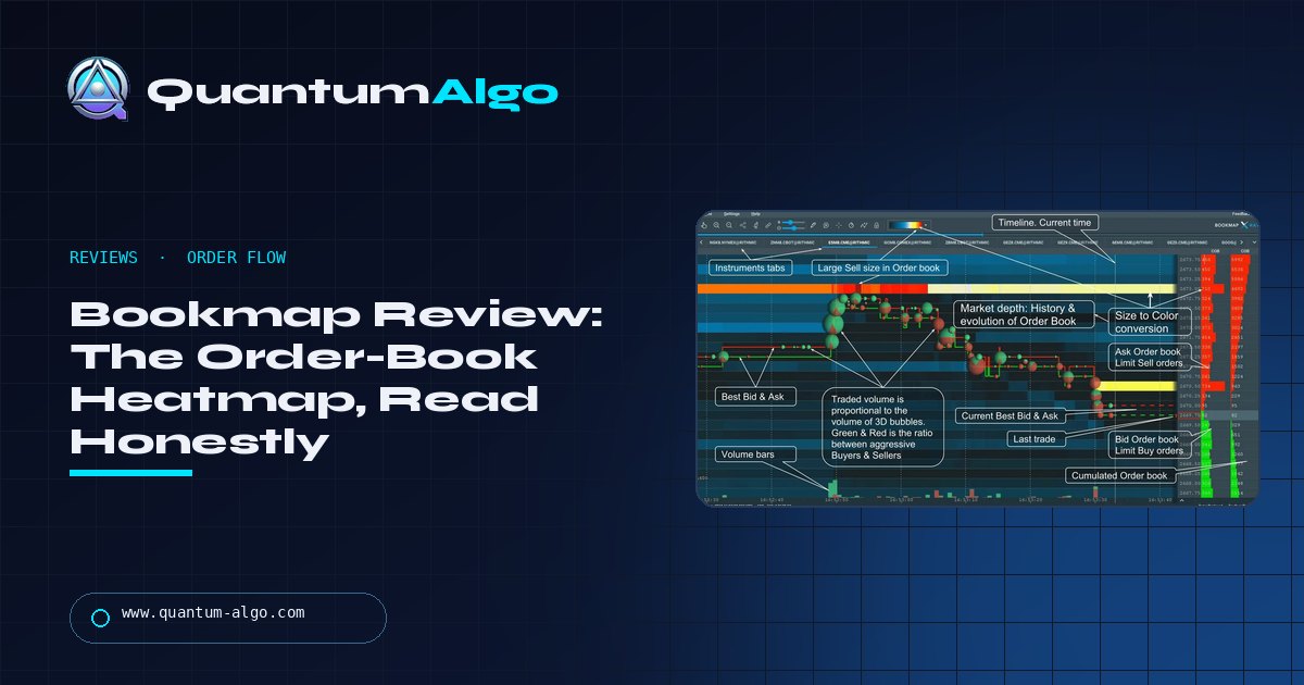 Bookmap Review: The Order-Book Heatmap, and What It Actually Shows a Smart Money Trader — Quantum Algo guide