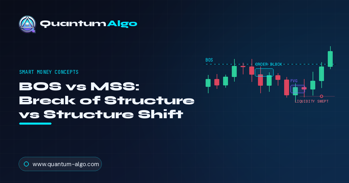 BOS vs MSS: What's the Difference Between Break of Structure and Market Structure Shift?